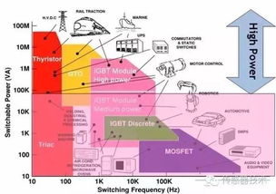 電力電子元器件銷售視角 一場地震如何折射日本產(chǎn)業(yè)的挑戰(zhàn)與清醒