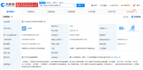 大族激光布局廈門，攜手成立半導(dǎo)體科技新公司，注冊資本4000萬元聚焦電力電子元器件